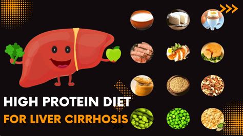 High Protein Diet For Liver Cirrhosis- Food to Eat & Avoid | D2N