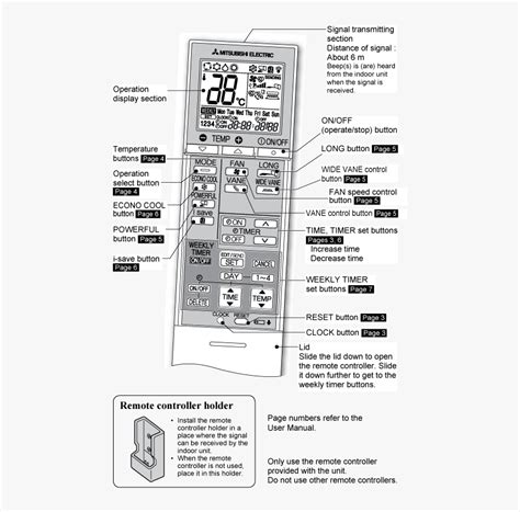 Mitsubishi Air Controller Symbols