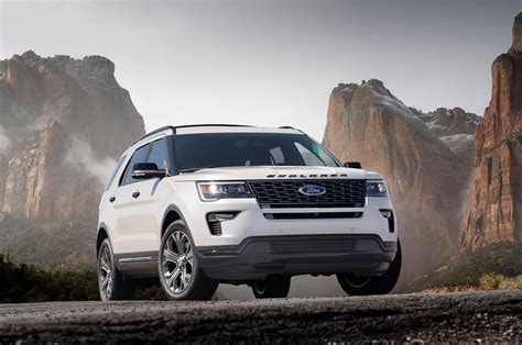 2015 ford explorer limited edition horsepower - officegasw