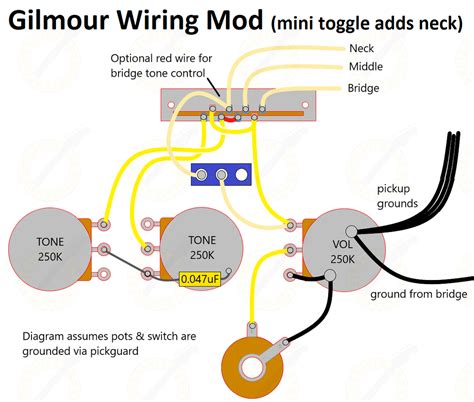 David Gilmour Wiring Diagram - Upweave