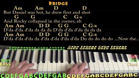 Rocky Raccoon (The Beatles) Piano Cover Lesson with Chords/Lyrics - YouTube