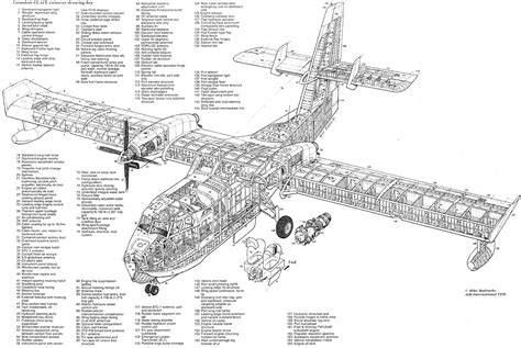 Canadair_CL-415 | Aircraft of World War II - WW2Aircraft.net Forums