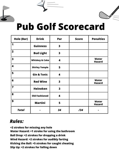 Pub Golf Rules & Printable Scorecards - PubCrawlTonight