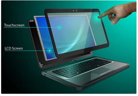 Troubleshooting | LaptopScreen.com