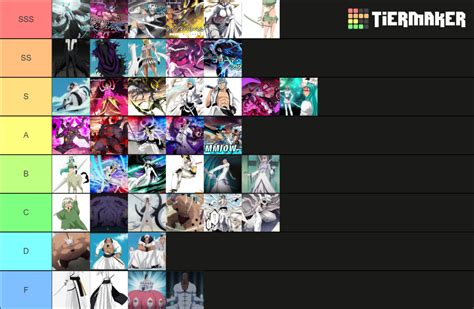 Espada Design Tier List (Community Rankings) - TierMaker