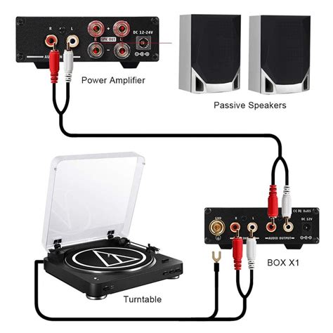 Phono Preamp for Turntable with Volume Control Box X1