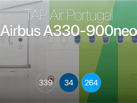 TP Airbus A330-900neo - aeroLOPA | Detailed aircraft seat plans