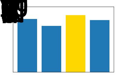 Palomar Knot Tying Instructions and Strength Charts | Knots For Fishing