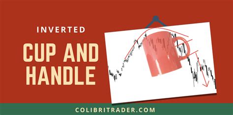 The Inverted Cup And Handle Trading Strategy Guide