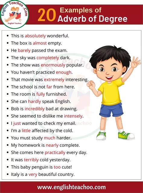 20 Examples of Adverbs of Degree In Sentences - EnglishTeachoo