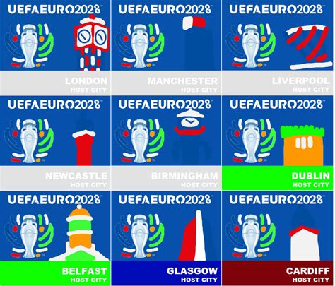 UK-IR UEFA Euro 2028 Host City Logos by PaintRubber38 on DeviantArt