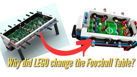 LEGO Designer Insights: 21337 Table Football's smaller scale, diverse minifigures and more - Jay ...