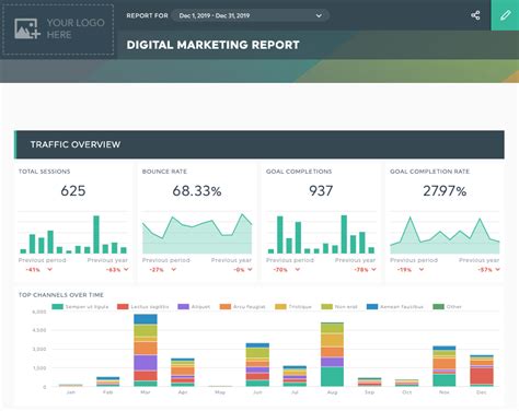 Marketing Kpi Report Template