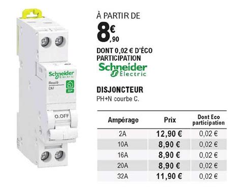 Promo Disjoncteur Schneider Electric chez E.Leclerc Brico - iCatalogue.fr