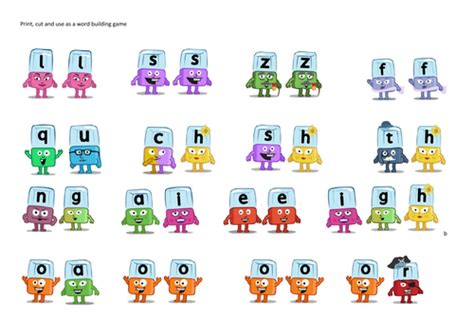 Alphablocks Phase 3 Digraphs | Teaching Resources