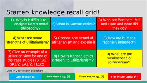 Kantian Ethics - The Categorical Imperative | Teaching Resources