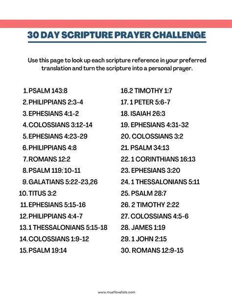 30-Day Scripture Prayer Challenge Praying Scripture Bible - Etsy España