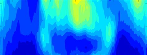 Amplitudes of semidiurnal tides at high latitudes (corresponding to... | Download Scientific Diagram