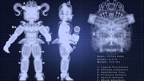 Blueprint by Lord-Kaine | Fnaf book, Fnaf sister location, Fnaf drawings