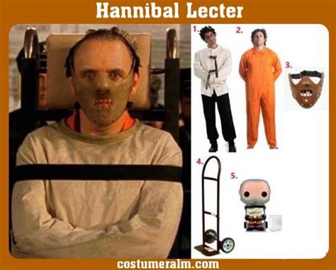 How To Dress Like Hannibal Lecter Costume For Cosplay & Halloween Guide