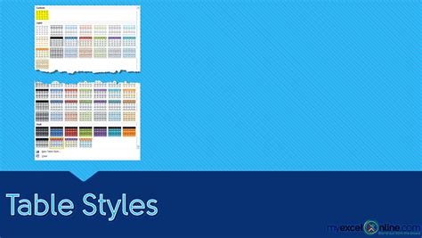 Excel Table: Styles | MyExcelOnline