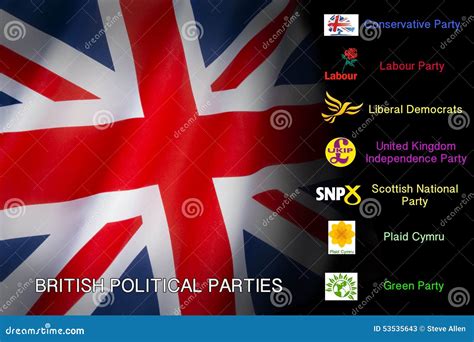 Politics - British Political Parties Editorial Stock Photo