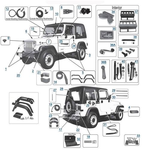 YJ Wrangler 1987-1995 Replacement Body Parts | jeep wrangler | Pinterest | Jeeps, Bodies and ...