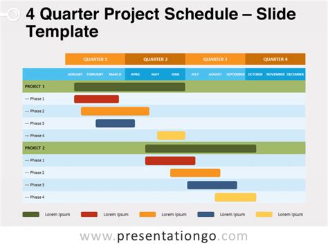 Editable Gantt Chart PowerPoint Template | lupon.gov.ph