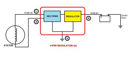 [DIAGRAM] Ford Regulator Diagram - MYDIAGRAM.ONLINE