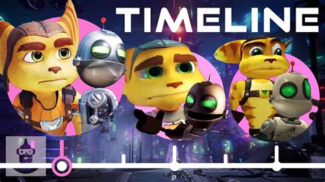 Ratchet and clank timeline - ultracalls