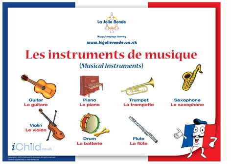 Musical instruments in french(french musical instruments) by Tom Kuo ...