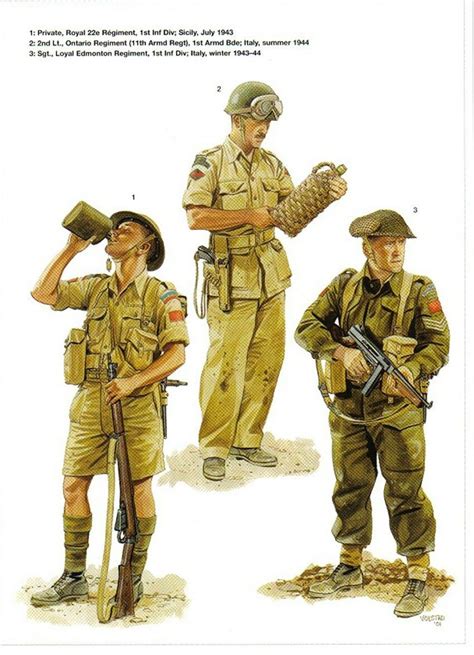 Pin by Doug Barrett on Tanques | Wwii military uniforms, Canadian military, British army uniform