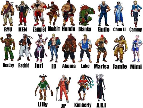 Since SF6 Base Roster Revealed… Which Characters Would You Like For ...