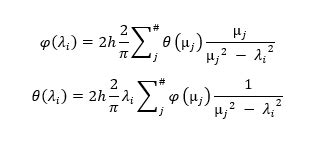 GitHub - kalmikko/Circular-Dichroism-and-Optical-Rotatory-Dispersion-Kramers-Kronig-numerical ...