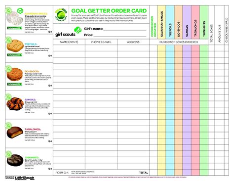 a printable goal sheet with cookies and other food items on the top of it