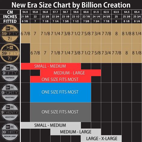 hangsúly Polgármester Idősebb 59fifty fitted hat size chart méreg geometria Egészséges étel