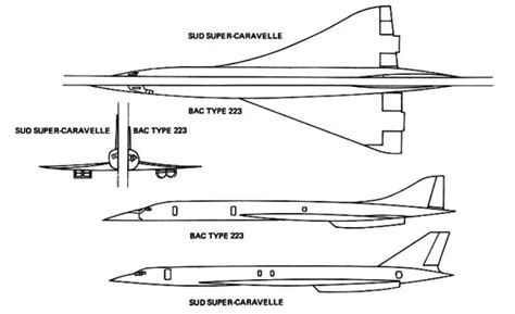 Concorde's history — Aerospace Bristol