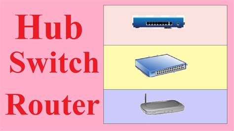 Hub Switch Router || Network Devices || Difference between hub switch ...