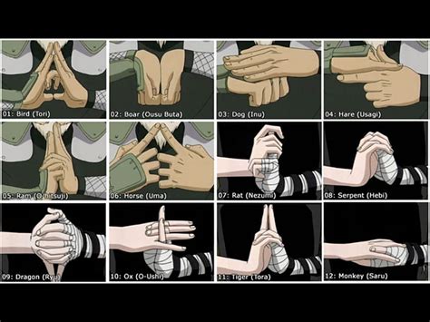 Zona naruto: Naruto Hand Seals, naruto hand signs HD wallpaper | Pxfuel