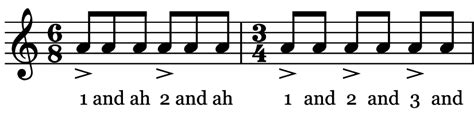 Time signature examples audio - floridaboo