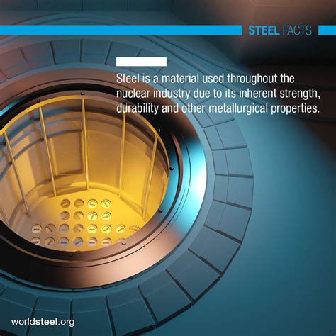 #steelFacts - worldsteel.org