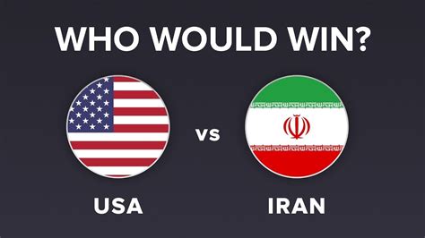 USA VS IRAN | WORLD WAR COMPARISON 2020 - YouTube