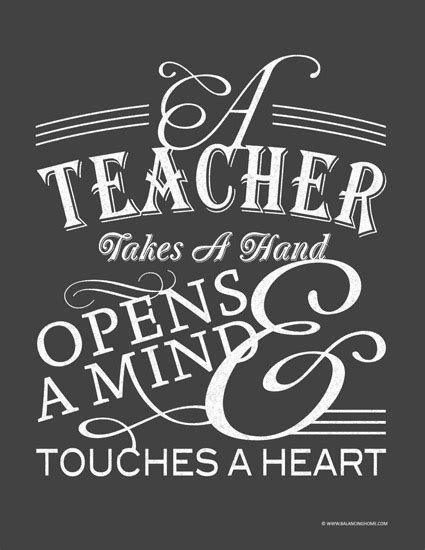 TEACHER SOL: 100 Education Quotes