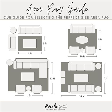 Porche Picks:: Picking the Perfect Rug for Your Space — Porche & Co.