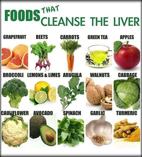 Medical and Health Science: Healthy Foods that cleanse the #Liver!!