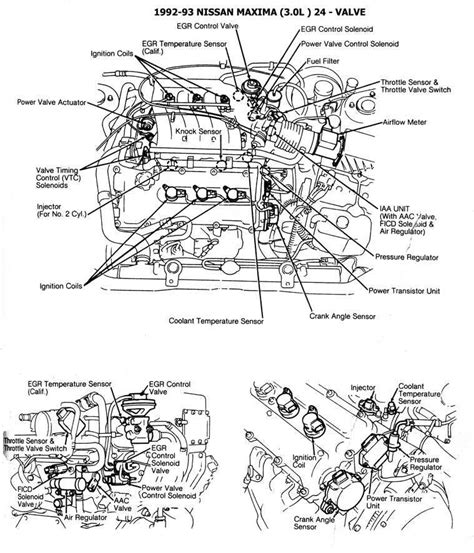 The Ultimate Guide to Understanding the Nissan Altima Engine: Diagram Included