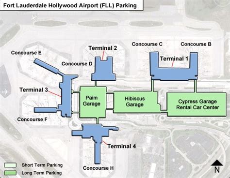 FLL Fort Lauderdale-Hollywood Airport Parking Rates | AP Tips