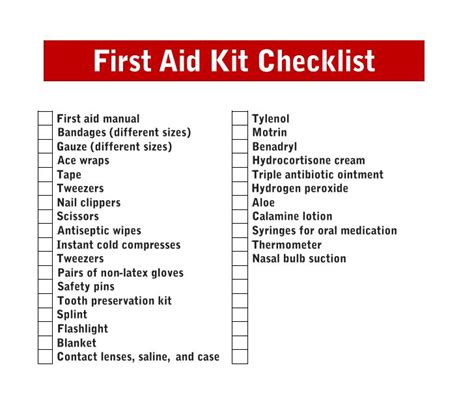 First Aid Kit Essentials « MomAdvice