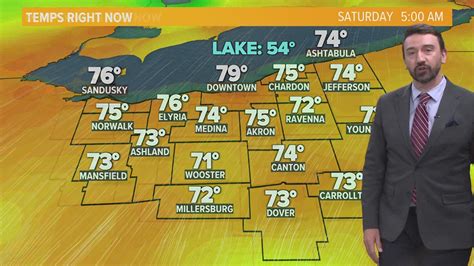 Northeast Ohio forecast: Warm morning with storms later | wkyc.com