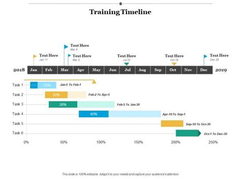 Training Timeline - Slide Team